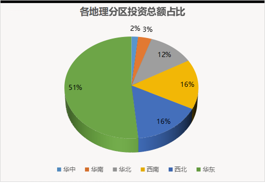 9月亿级水处理项目中标速递:两大20亿+污水项目来袭 设计院牵头拿单不断!-优米服务 watertech beijing - 2025年10月20-22日-环保水处理 | 膜与水处理 | 净水设备及配件 9月亿级水处理项目中标速递:两大20亿+污水项目来袭 设计院牵头拿单不断!-优米服务 watertech beijing - 2025年10月20-22日-环保水处理 | 膜与水处理 | 净水设备及配件