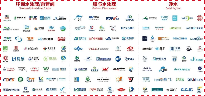 大幕重启,“会师”北京,2023优米服务今日盛大开幕!-优米服务 watertech beijing - 2025年10月20-22日-环保水处理 | 膜与水处理 | 净水设备及配件 大幕重启,“会师”北京,2023优米服务今日盛大开幕!-优米服务 watertech beijing - 2025年10月20-22日-环保水处理 | 膜与水处理 | 净水设备及配件