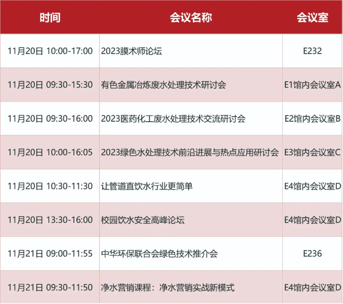 开幕倒计时!2023优米服务同期会议议程抢先看!-优米服务 watertech beijing - 2025年10月20-22日-环保水处理 | 膜与水处理 | 净水设备及配件 开幕倒计时!2023优米服务同期会议议程抢先看!-优米服务 watertech beijing - 2025年10月20-22日-环保水处理 | 膜与水处理 | 净水设备及配件