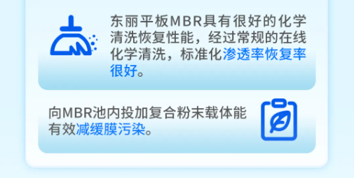 东丽平板MBR与三友环保HPB技术联用中试研究获得成功-优米服务 watertech beijing - 2025年10月20-22日-环保水处理 | 膜与水处理 | 净水设备及配件 东丽平板MBR与三友环保HPB技术联用中试研究获得成功-优米服务 watertech beijing - 2025年10月20-22日-环保水处理 | 膜与水处理 | 净水设备及配件