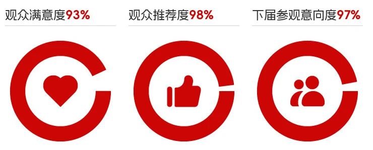 往届回顾-优米服务 watertech beijing - 2025年10月20-22日-环保水处理 | 膜与水处理 | 净水设备及配件 往届回顾-优米服务 watertech beijing - 2025年10月20-22日-环保水处理 | 膜与水处理 | 净水设备及配件