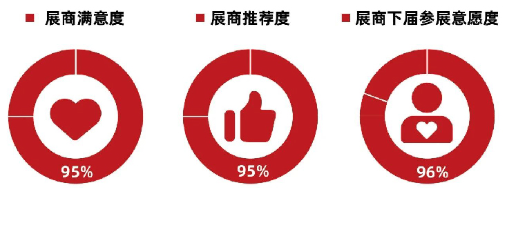 往届回顾-优米服务 watertech beijing - 2025年10月20-22日-环保水处理 | 膜与水处理 | 净水设备及配件 往届回顾-优米服务 watertech beijing - 2025年10月20-22日-环保水处理 | 膜与水处理 | 净水设备及配件