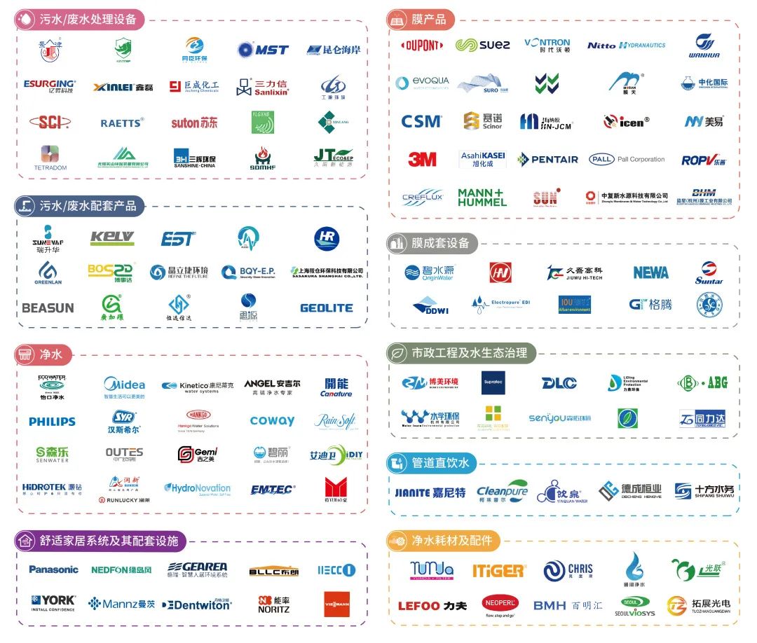 骄阳六月,这场水处理盛会必不容错过!-优米服务 watertech beijing - 2025年10月20-22日-环保水处理 | 膜与水处理 | 净水设备及配件 骄阳六月,这场水处理盛会必不容错过!-优米服务 watertech beijing - 2025年10月20-22日-环保水处理 | 膜与水处理 | 净水设备及配件